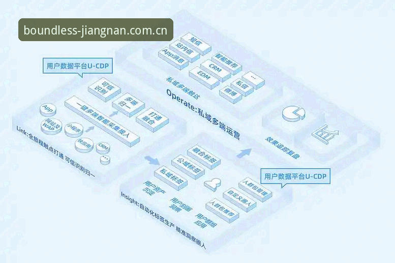 江南体育CN登录2026最新版本 江南体育CN登录2026最新版本:从数据判读到投注闭环的完整指南